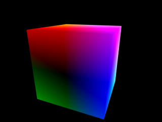 http://softpixel.com/~cwright/programming/colorspace/yuv/yuv-cube.darkside.small.png
