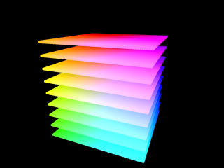 YUV Color Cube, divided in layers.