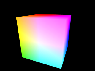YUV Color Cube, from the Y = 1 side.
